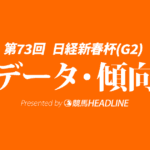 【日経新春杯2026】出走予定馬の予想オッズ＆過去10年のデータから読み解く傾向