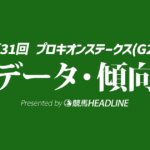 プロキオンステークス（2026）出走予定馬の予想オッズと過去10年のデータから傾向を分析！