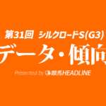 【シルクロードステークス2026】出走予定馬の予想オッズ＆過去10年のデータから読み解く傾向