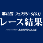 【フェブラリーS結果2026】コスタノヴァが勝利！