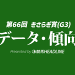 【きさらぎ賞2026】出走予定馬の予想オッズ＆過去10年のデータから読み解く傾向