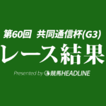 【共同通信杯2026結果】リアライズシリウスが勝利！