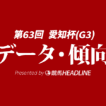 愛知杯（2026）出走予定馬の予想オッズと過去10年のデータから傾向を分析！
