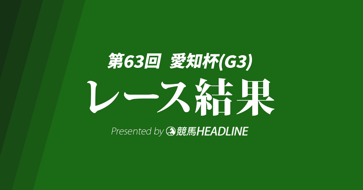 【愛知杯結果2026】12番人気のアイサンサンが重賞初V！