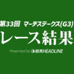 【マーチS結果2026】8番人気のサンデーファンデーが勝利！