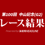 【中山記念2026結果】レーベンスティールが勝利！