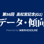 【高松宮記念2026】出走予定馬の予想オッズ＆過去10年のデータから読み解く傾向
