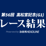 【高松宮記念結果2026】サトノレーヴが連覇達成！