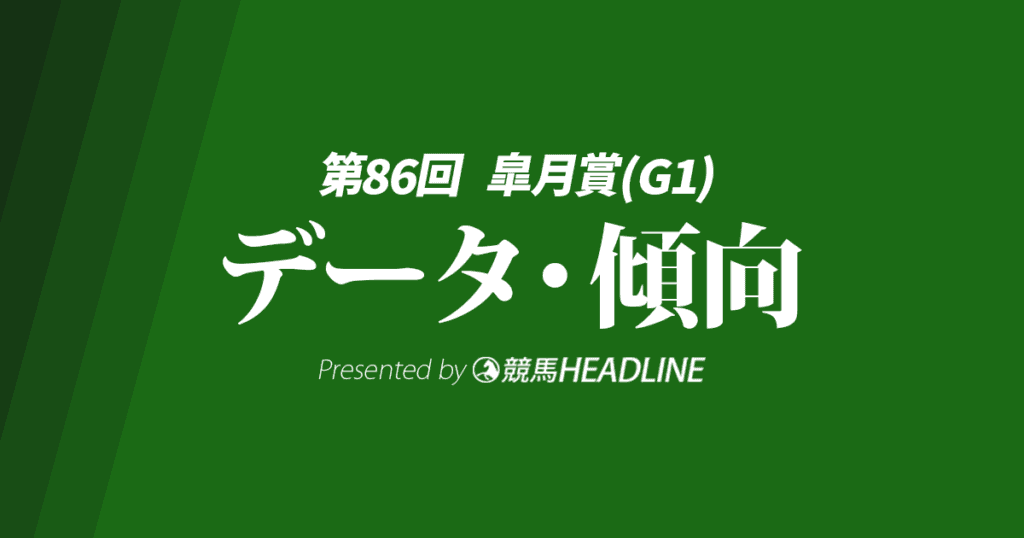 【皐月賞2026】出走予定馬の予想オッズ＆過去10年のデータから読み解く傾向