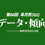 【皐月賞2026】出走予定馬の予想オッズ＆過去10年のデータから読み解く傾向
