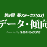 【葵ステークス2026】出走予定馬の予想オッズ＆過去8年のデータから読み解く傾向