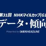 【NHKマイルカップ2026】出走予定馬の予想オッズ＆過去10年のデータから読み解く傾向
