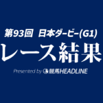 【日本ダービー結果2026】ロブチェンが勝利！