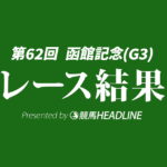 【函館記念結果2026】ファウストラーゼンが勝利！小林美駒騎手は重賞初勝利、JRA女性騎手では4人目のV