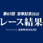 【宝塚記念結果2026】メイショウタバルが勝利！