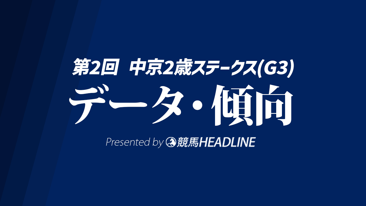 中京2歳ステークス（2026）過去10年のデータを徹底チェック！中京芝1400mで狙えるタイプとは