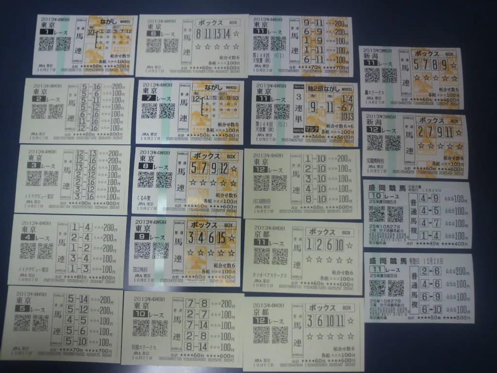 馬券のコピーサービス、利用したことありますか?