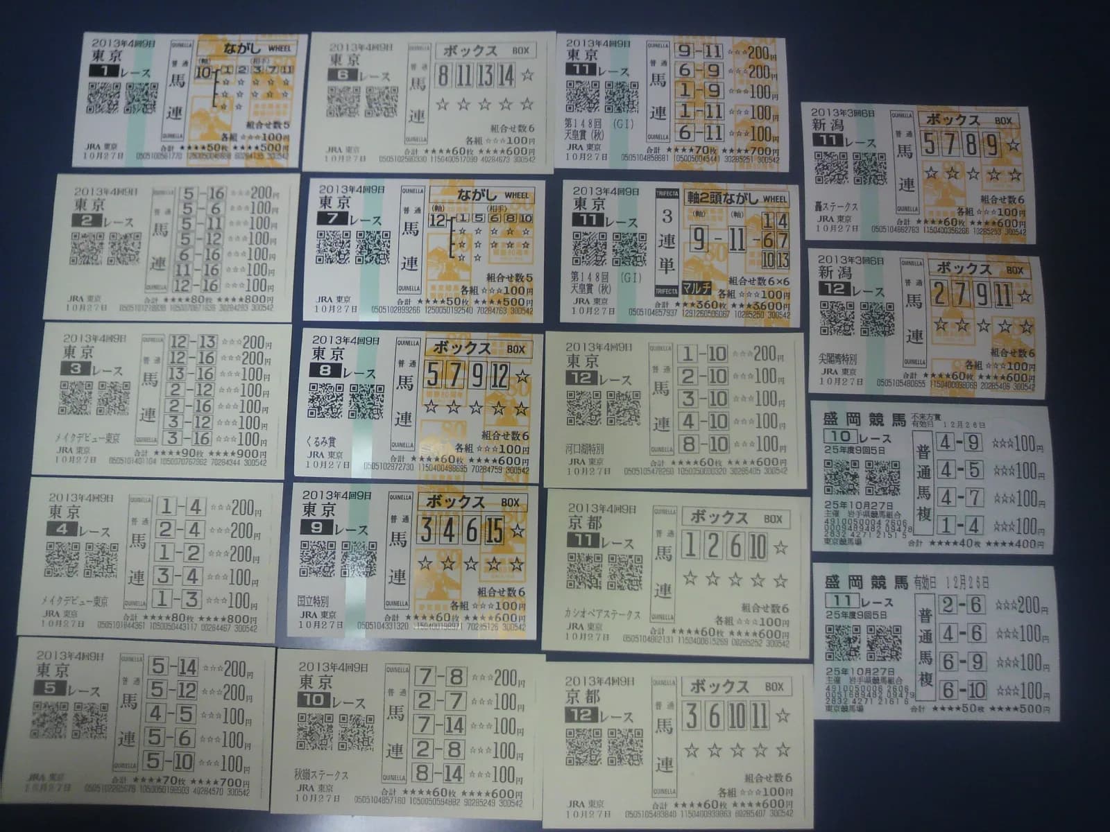 馬券のコピーサービス、利用したことありますか?