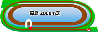 福島競馬場 芝2000m