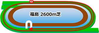 福島競馬場 芝2600m