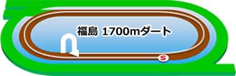 福島競馬場 ダート1700m