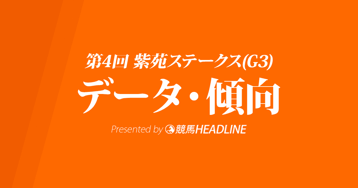 玫èã¹ããŒã¯ã¹ïŒ2019ïŒã®äºæ³ãªããºãšéå»ããŒã¿ããåŸåãåæïŒ