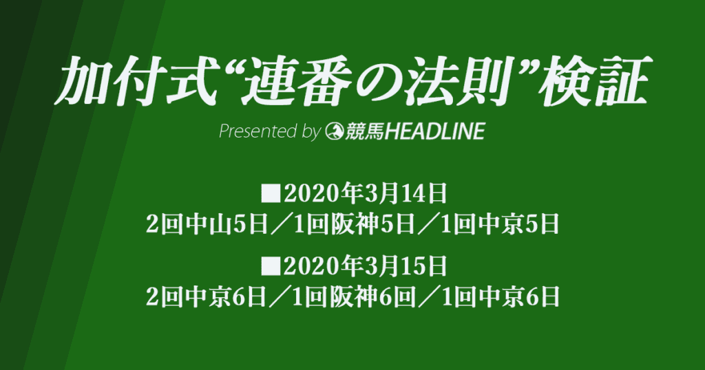【加付式“連番の法則”】フィリーズレビューを含む先週のレースの回顧・検証