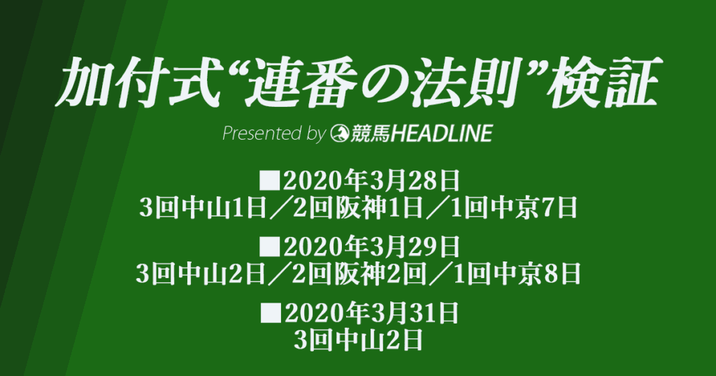 【加付式“連番の法則”】マーチSなど先週の回顧・検証