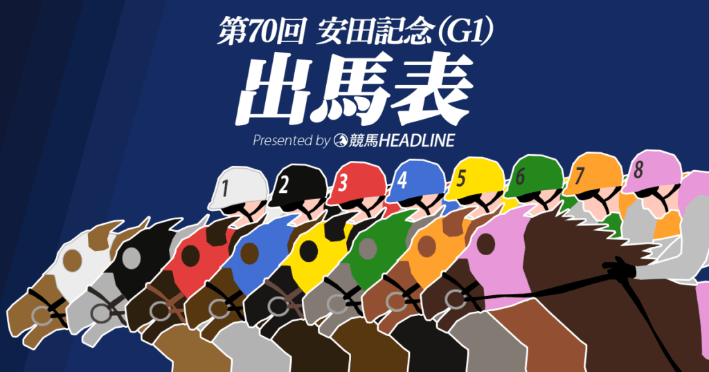 第70回安田記念出馬表