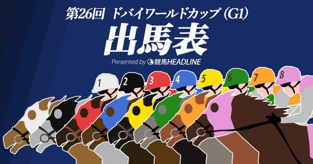 第26回ドバイワールドカップ出馬表