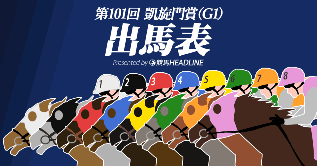 第101回「凱旋門賞」出馬表